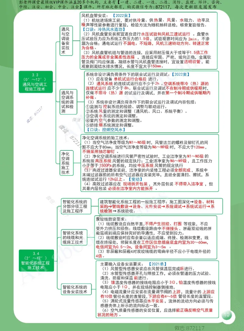 KL-机电-思维导图2_2026年一级建造师_2026年一建机电_2025年一建机电SVIP_01-精华文档✿电子教材✿历年真题