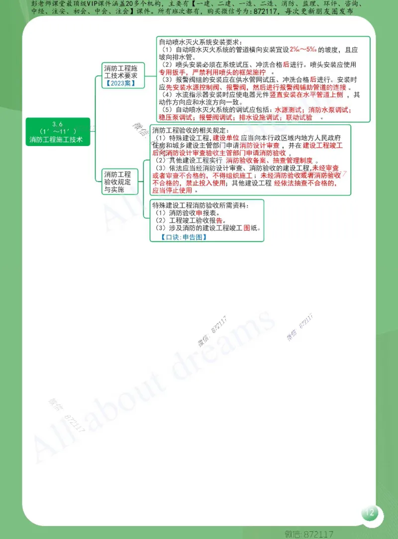 KL-机电-思维导图2_2026年一级建造师_2026年一建机电_2025年一建机电SVIP_01-精华文档✿电子教材✿历年真题