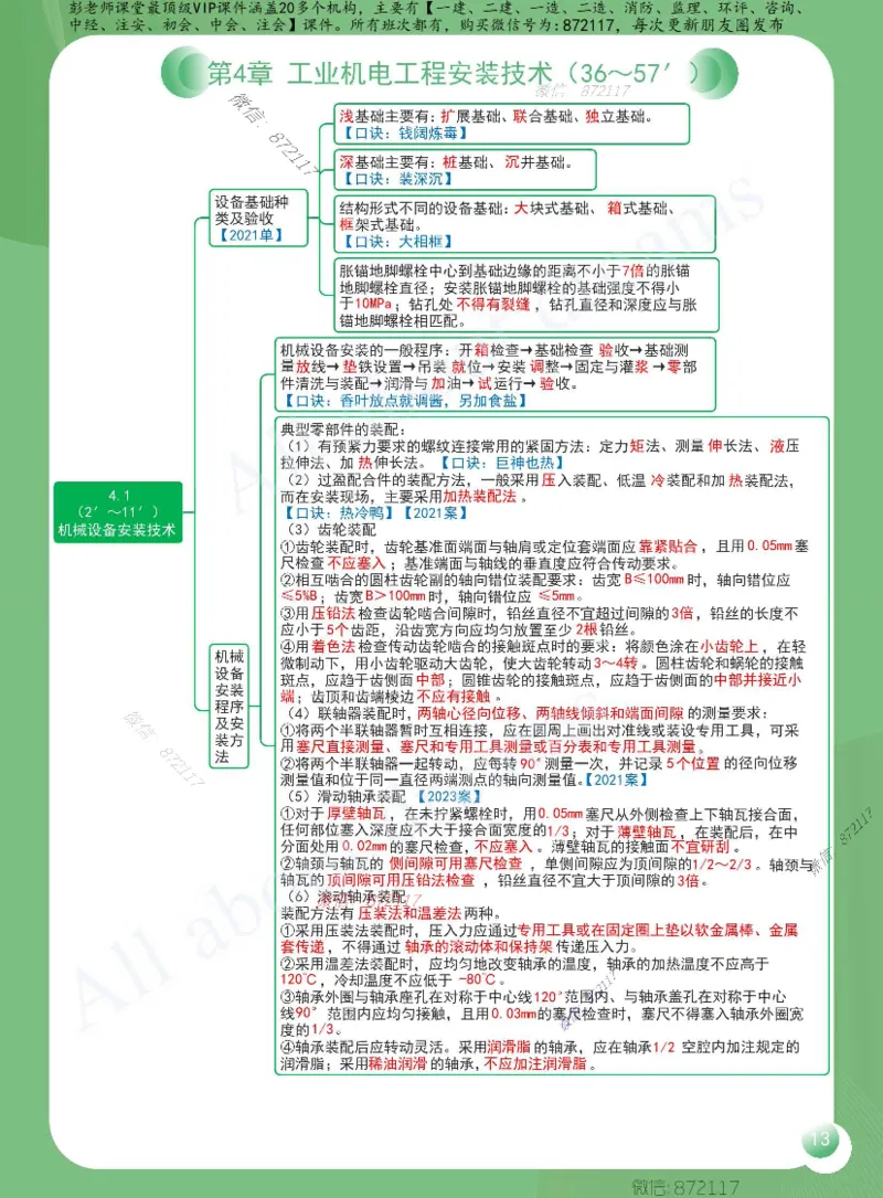 KL-机电-思维导图2_2026年一级建造师_2026年一建机电_2025年一建机电SVIP_01-精华文档✿电子教材✿历年真题