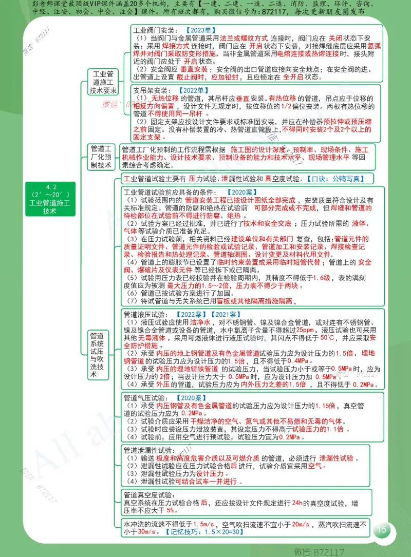 KL-机电-思维导图2_2026年一级建造师_2026年一建机电_2025年一建机电SVIP_01-精华文档✿电子教材✿历年真题