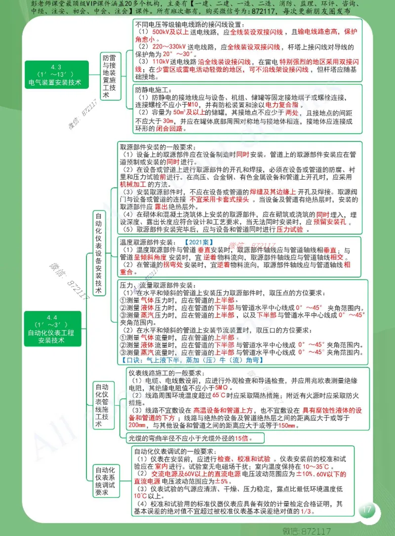 KL-机电-思维导图2_2026年一级建造师_2026年一建机电_2025年一建机电SVIP_01-精华文档✿电子教材✿历年真题