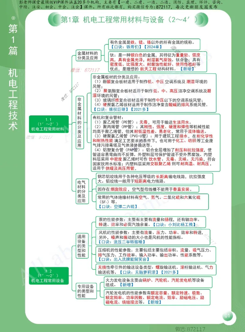 KL-机电-思维导图2_2026年一级建造师_2026年一建机电_2025年一建机电SVIP_01-精华文档✿电子教材✿历年真题