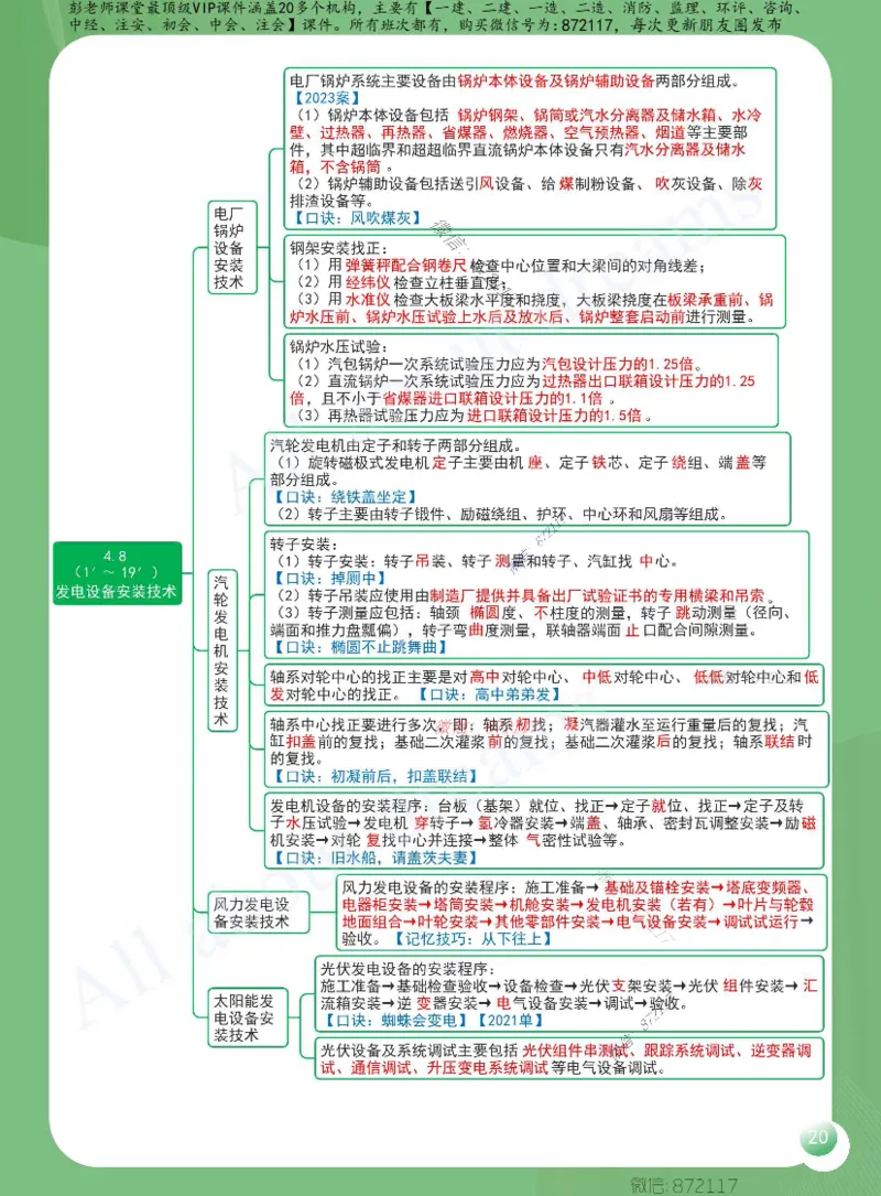 KL-机电-思维导图2_2026年一级建造师_2026年一建机电_2025年一建机电SVIP_01-精华文档✿电子教材✿历年真题