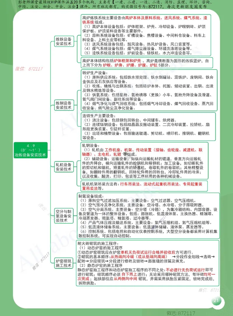 KL-机电-思维导图2_2026年一级建造师_2026年一建机电_2025年一建机电SVIP_01-精华文档✿电子教材✿历年真题
