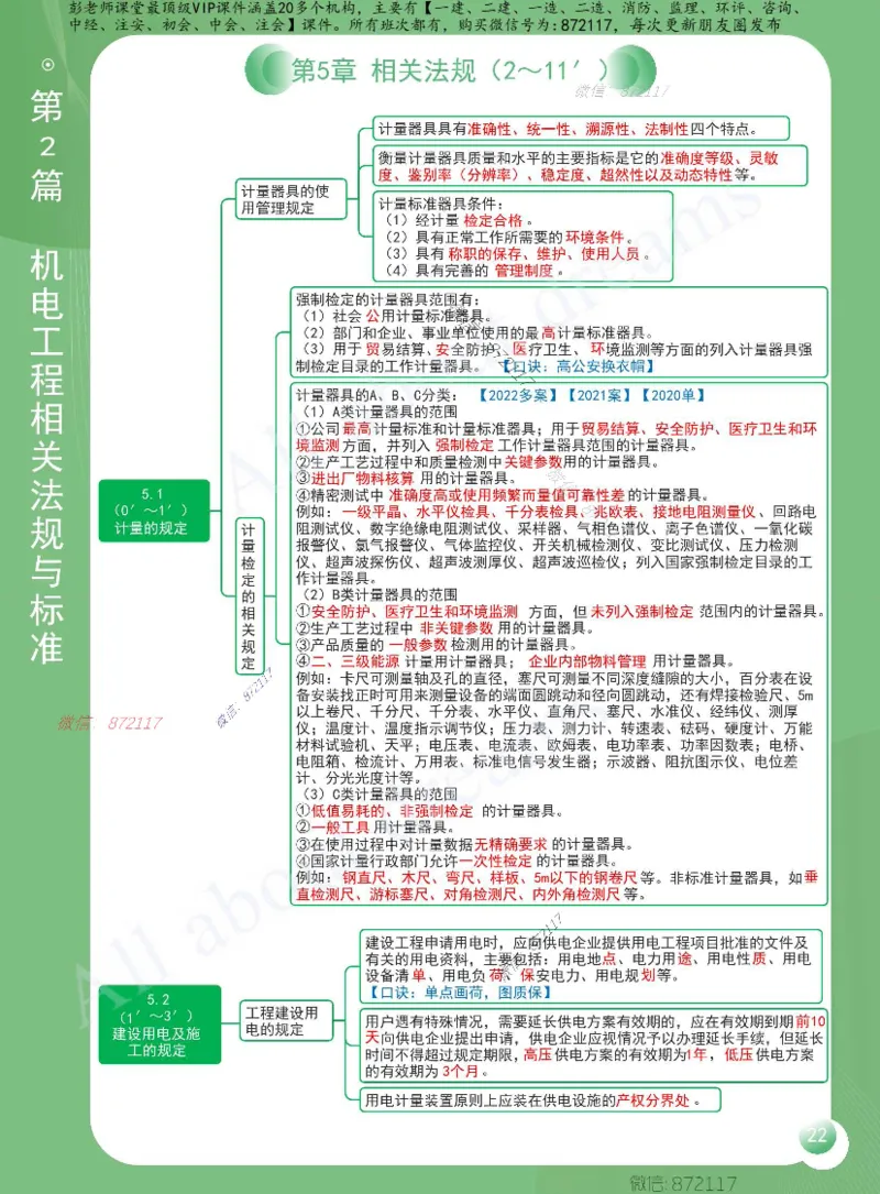 KL-机电-思维导图2_2026年一级建造师_2026年一建机电_2025年一建机电SVIP_01-精华文档✿电子教材✿历年真题