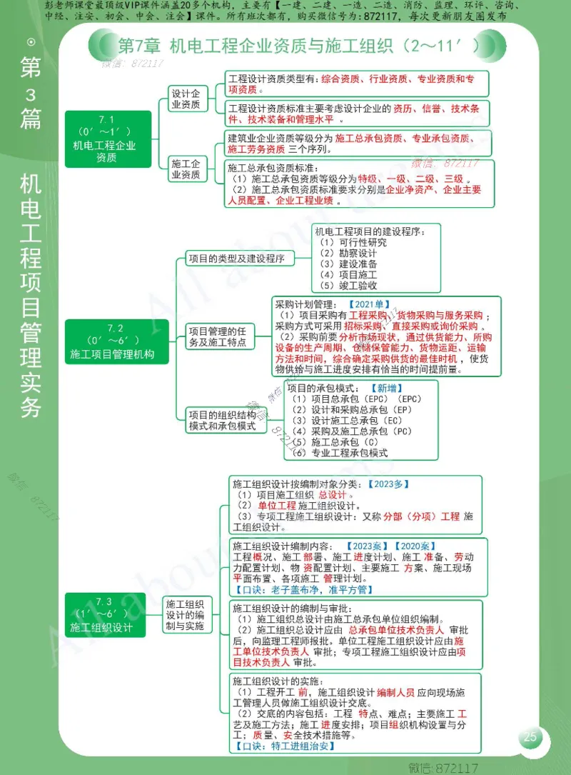 KL-机电-思维导图2_2026年一级建造师_2026年一建机电_2025年一建机电SVIP_01-精华文档✿电子教材✿历年真题