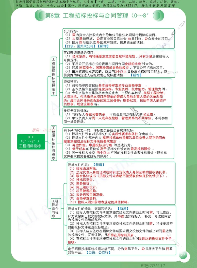 KL-机电-思维导图2_2026年一级建造师_2026年一建机电_2025年一建机电SVIP_01-精华文档✿电子教材✿历年真题