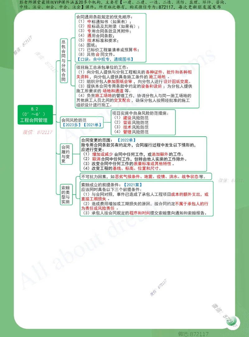 KL-机电-思维导图2_2026年一级建造师_2026年一建机电_2025年一建机电SVIP_01-精华文档✿电子教材✿历年真题