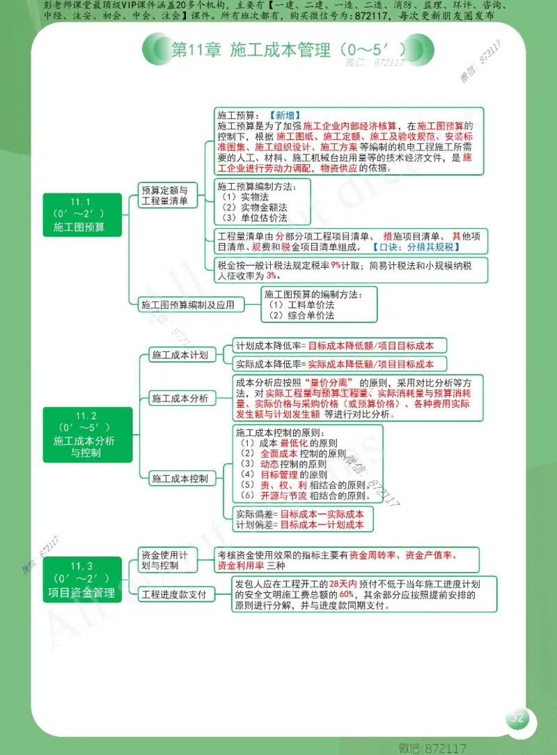 KL-机电-思维导图2_2026年一级建造师_2026年一建机电_2025年一建机电SVIP_01-精华文档✿电子教材✿历年真题