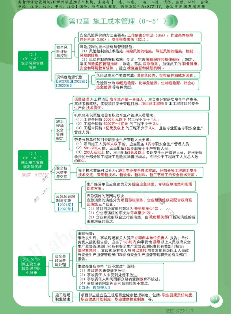 KL-机电-思维导图2_2026年一级建造师_2026年一建机电_2025年一建机电SVIP_01-精华文档✿电子教材✿历年真题