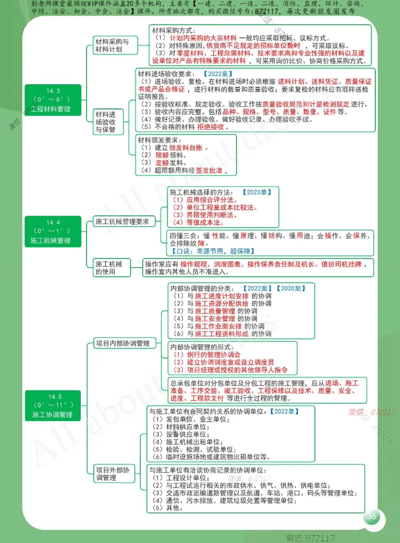 KL-机电-思维导图2_2026年一级建造师_2026年一建机电_2025年一建机电SVIP_01-精华文档✿电子教材✿历年真题