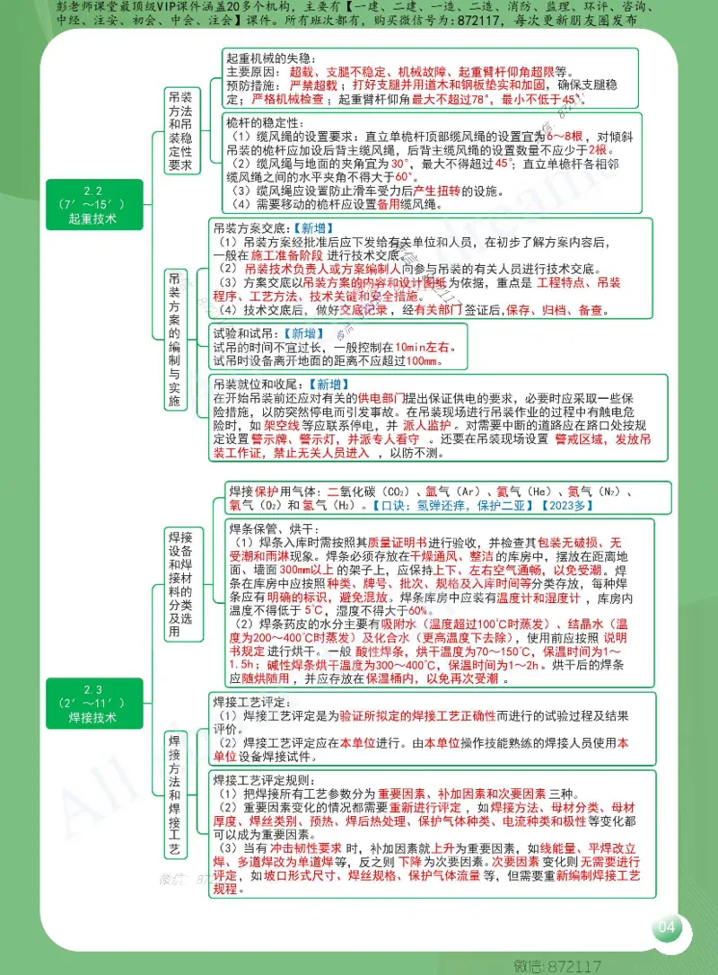 KL-机电-思维导图2_2026年一级建造师_2026年一建机电_2025年一建机电SVIP_01-精华文档✿电子教材✿历年真题