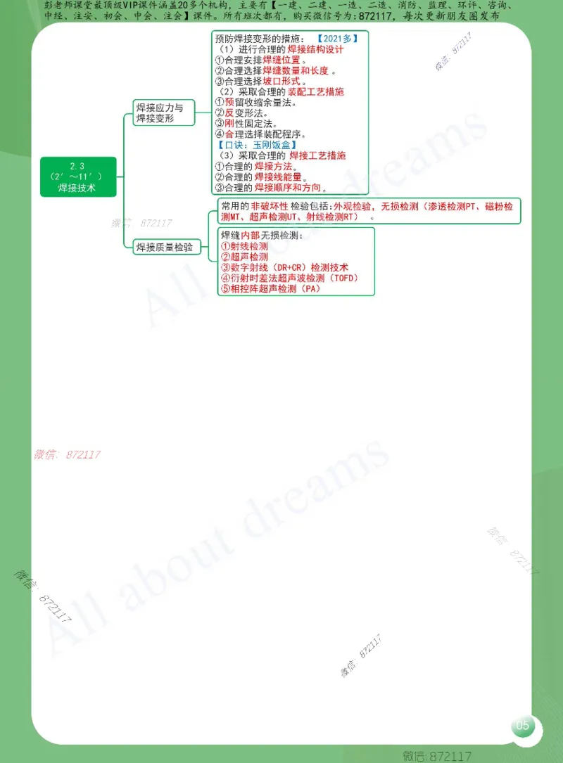 KL-机电-思维导图2_2026年一级建造师_2026年一建机电_2025年一建机电SVIP_01-精华文档✿电子教材✿历年真题