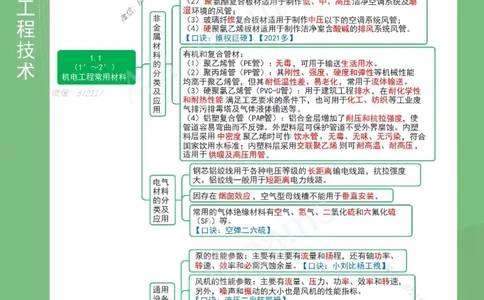 KL-机电-思维导图2_2026年一级建造师_2026年一建机电_2025年一建机电SVIP_01-精华文档✿电子教材✿历年真题
