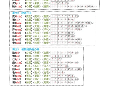 8-23二上生字笔顺组词24新(高清无水印)_二年级上下册资料_二年级上册小红书同款资料_二年级