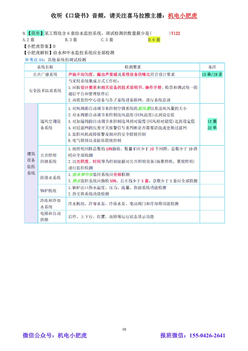小肥虎-2024一建机电《真题解析》估分版_2026年一级建造师_2026年一建机电_2025年一建机电SVIP_03-习题精析✿实战特训✿模考通关_02-机电《真题解析班》小肥虎SMR