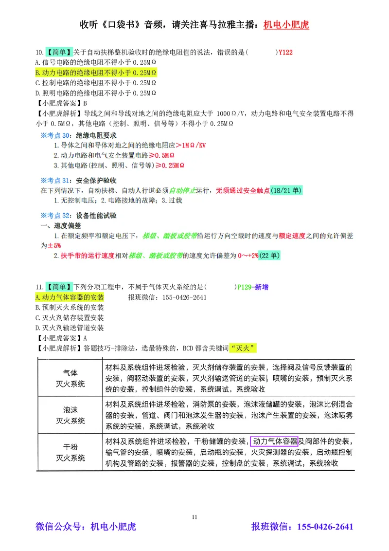 小肥虎-2024一建机电《真题解析》估分版_2026年一级建造师_2026年一建机电_2025年一建机电SVIP_03-习题精析✿实战特训✿模考通关_02-机电《真题解析班》小肥虎SMR