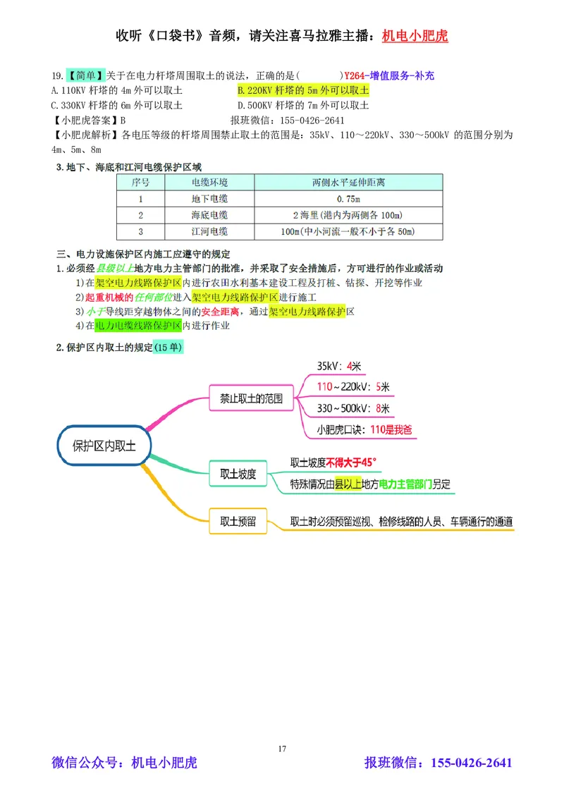 小肥虎-2024一建机电《真题解析》估分版_2026年一级建造师_2026年一建机电_2025年一建机电SVIP_03-习题精析✿实战特训✿模考通关_02-机电《真题解析班》小肥虎SMR