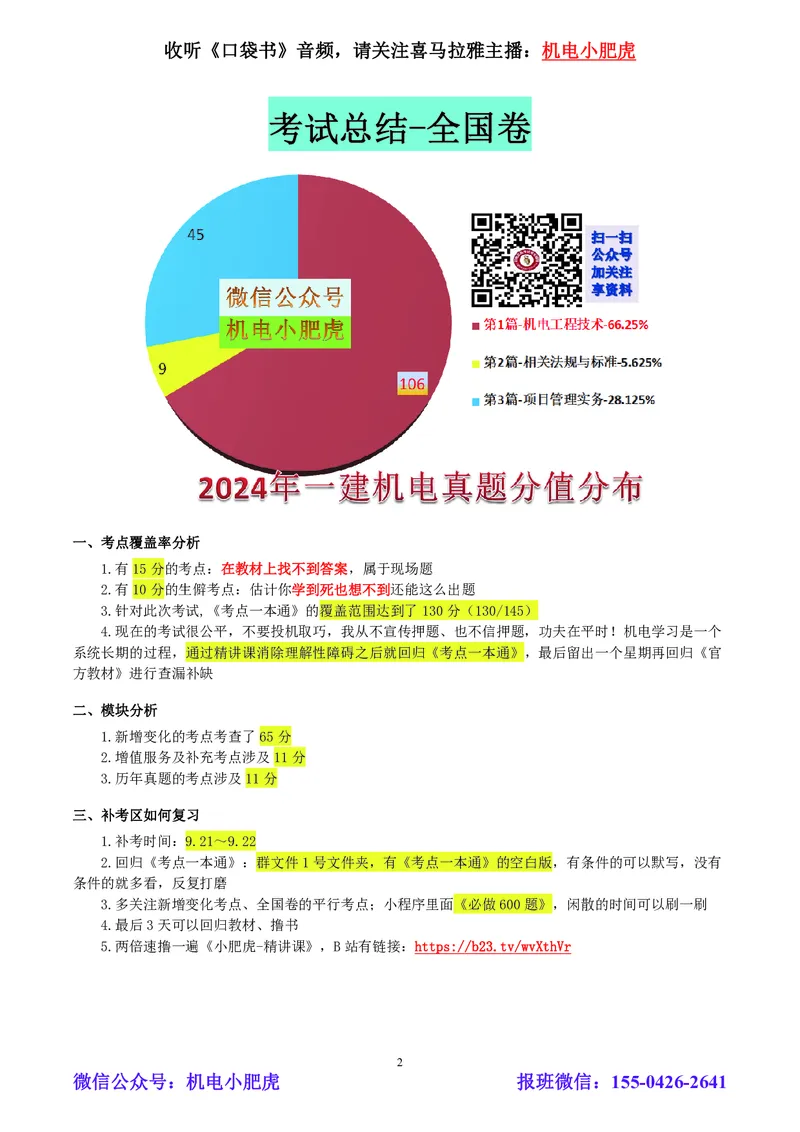 小肥虎-2024一建机电《真题解析》估分版_2026年一级建造师_2026年一建机电_2025年一建机电SVIP_03-习题精析✿实战特训✿模考通关_02-机电《真题解析班》小肥虎SMR