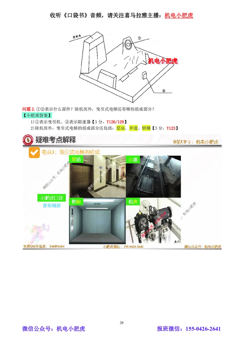 小肥虎-2024一建机电《真题解析》估分版_2026年一级建造师_2026年一建机电_2025年一建机电SVIP_03-习题精析✿实战特训✿模考通关_02-机电《真题解析班》小肥虎SMR