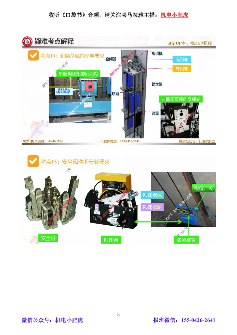 小肥虎-2024一建机电《真题解析》估分版_2026年一级建造师_2026年一建机电_2025年一建机电SVIP_03-习题精析✿实战特训✿模考通关_02-机电《真题解析班》小肥虎SMR