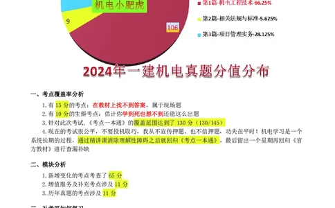 小肥虎-2024一建机电《真题解析》估分版_2026年一级建造师_2026年一建机电_2025年一建机电SVIP_03-习题精析✿实战特训✿模考通关_02-机电《真题解析班》小肥虎SMR