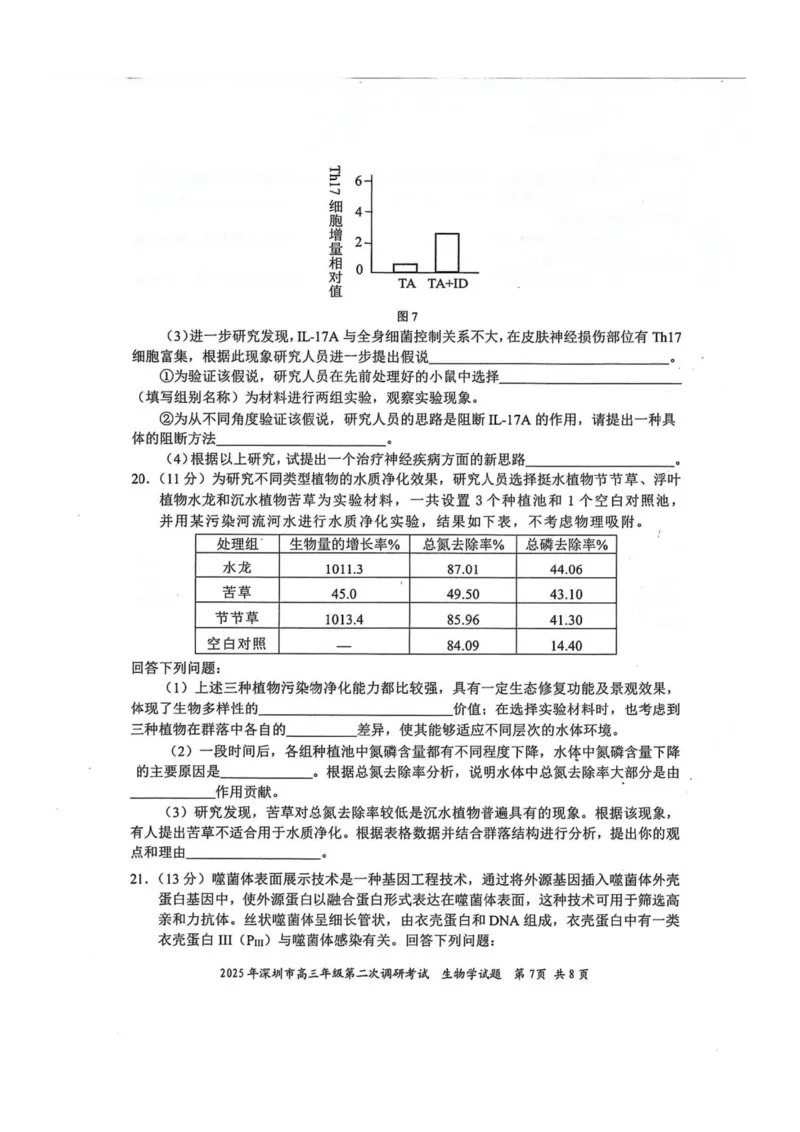 2025年4月深圳市高三二模生物试卷_@高三模考真题_2025年4月深圳市高三二模试卷及答案