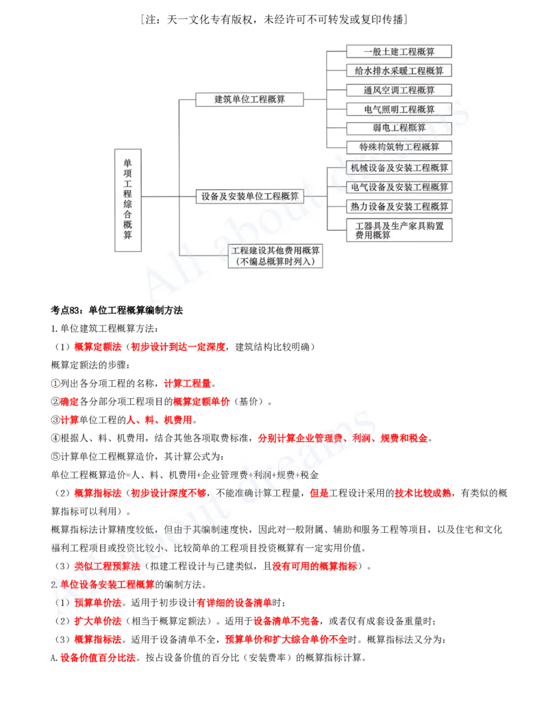 2025-07-第3篇-工程计价（二）_2026年一级建造师_2026年一建经济_2025年一建经济SVIP_04-冲刺串讲✿考点强化✿小灶集训_04-经济《冲刺串讲班》关涛KL_讲义