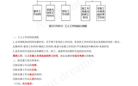 2025-07-第3篇-工程计价（二）_2026年一级建造师_2026年一建经济_2025年一建经济SVIP_04-冲刺串讲✿考点强化✿小灶集训_04-经济《冲刺串讲班》关涛KL_讲义