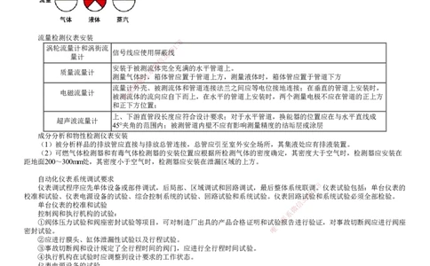 第02讲　电气装置、自动化仪表、防腐蚀、绝热工程施工技术_2026年一级建造师_2026年一建机电_2025年一建机电SVIP_04-冲刺串讲✿考点强化✿小灶集训_第四章　工业机电工程安装技术