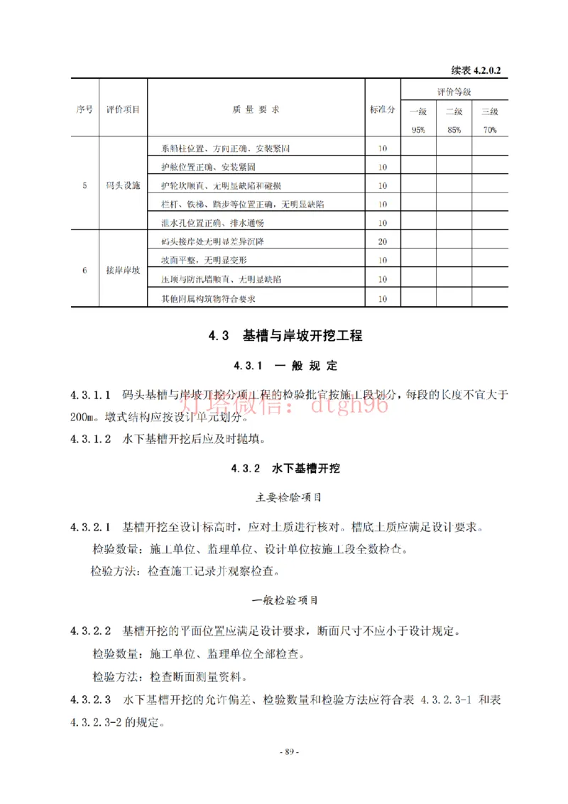 JTS257-2008水运工程质量检验标准--灯塔出品_2026年一级建造师_2026年一建港航_2025年一建港航SVIP_02-基础精讲✿高端面授✿深度强化_05-港航《自营系列课》灯塔SMR_参考规范
