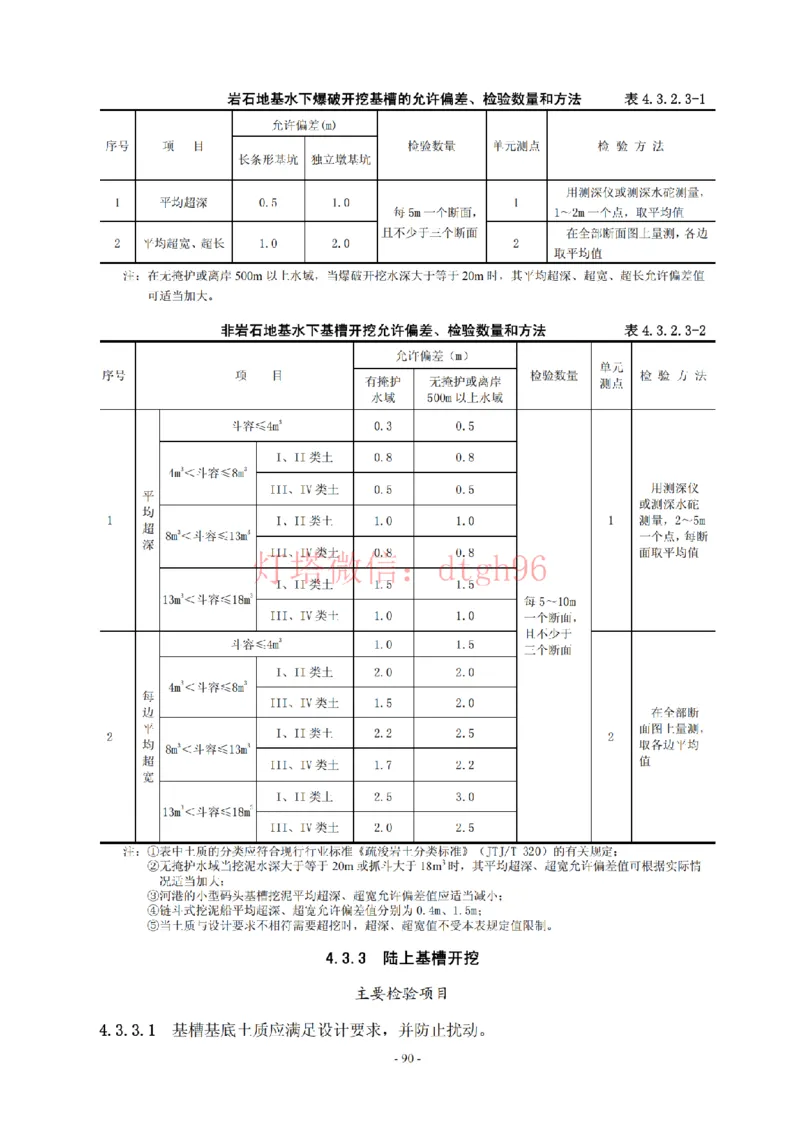 JTS257-2008水运工程质量检验标准--灯塔出品_2026年一级建造师_2026年一建港航_2025年一建港航SVIP_02-基础精讲✿高端面授✿深度强化_05-港航《自营系列课》灯塔SMR_参考规范