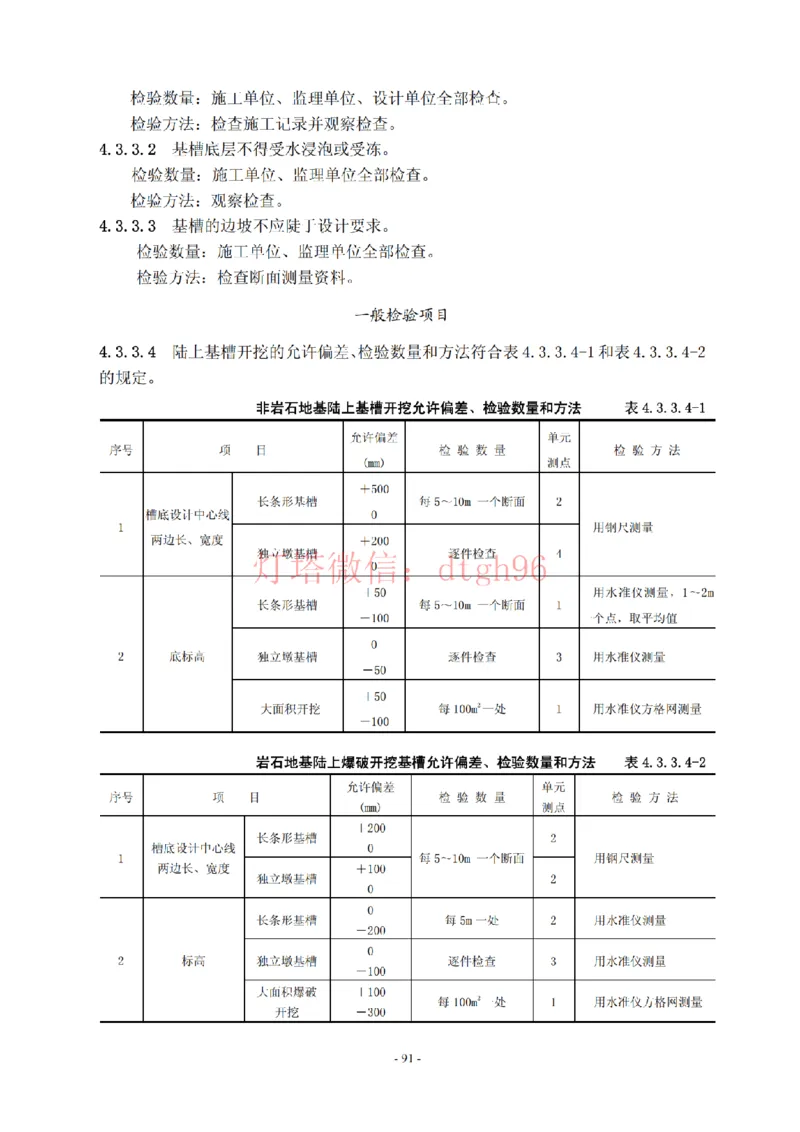 JTS257-2008水运工程质量检验标准--灯塔出品_2026年一级建造师_2026年一建港航_2025年一建港航SVIP_02-基础精讲✿高端面授✿深度强化_05-港航《自营系列课》灯塔SMR_参考规范