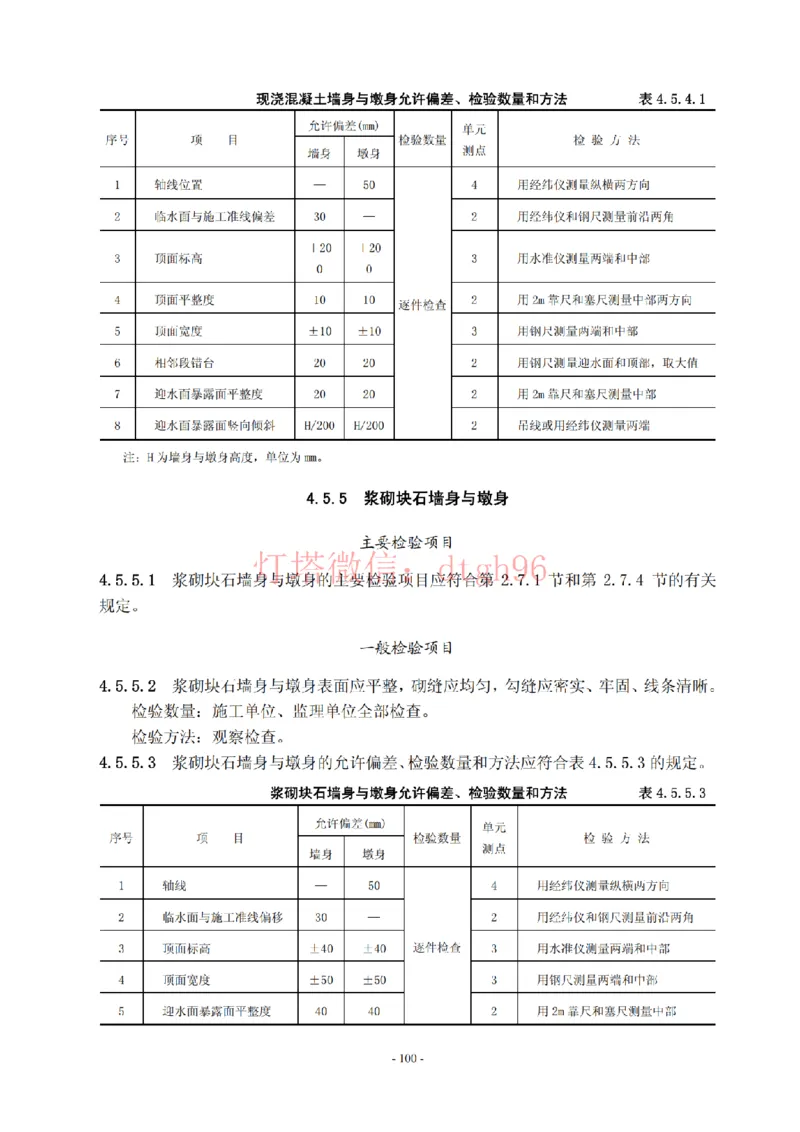 JTS257-2008水运工程质量检验标准--灯塔出品_2026年一级建造师_2026年一建港航_2025年一建港航SVIP_02-基础精讲✿高端面授✿深度强化_05-港航《自营系列课》灯塔SMR_参考规范