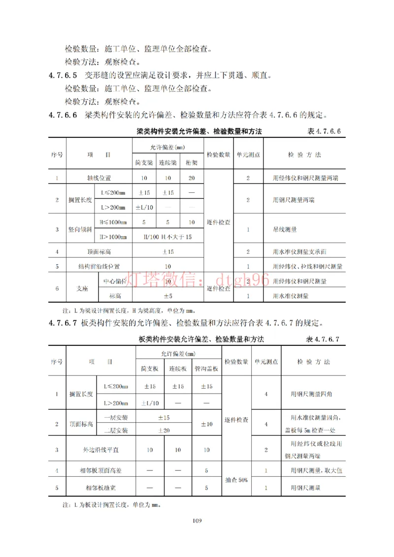 JTS257-2008水运工程质量检验标准--灯塔出品_2026年一级建造师_2026年一建港航_2025年一建港航SVIP_02-基础精讲✿高端面授✿深度强化_05-港航《自营系列课》灯塔SMR_参考规范