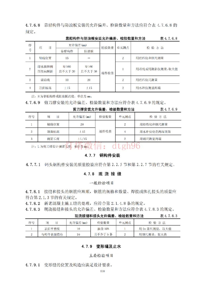 JTS257-2008水运工程质量检验标准--灯塔出品_2026年一级建造师_2026年一建港航_2025年一建港航SVIP_02-基础精讲✿高端面授✿深度强化_05-港航《自营系列课》灯塔SMR_参考规范
