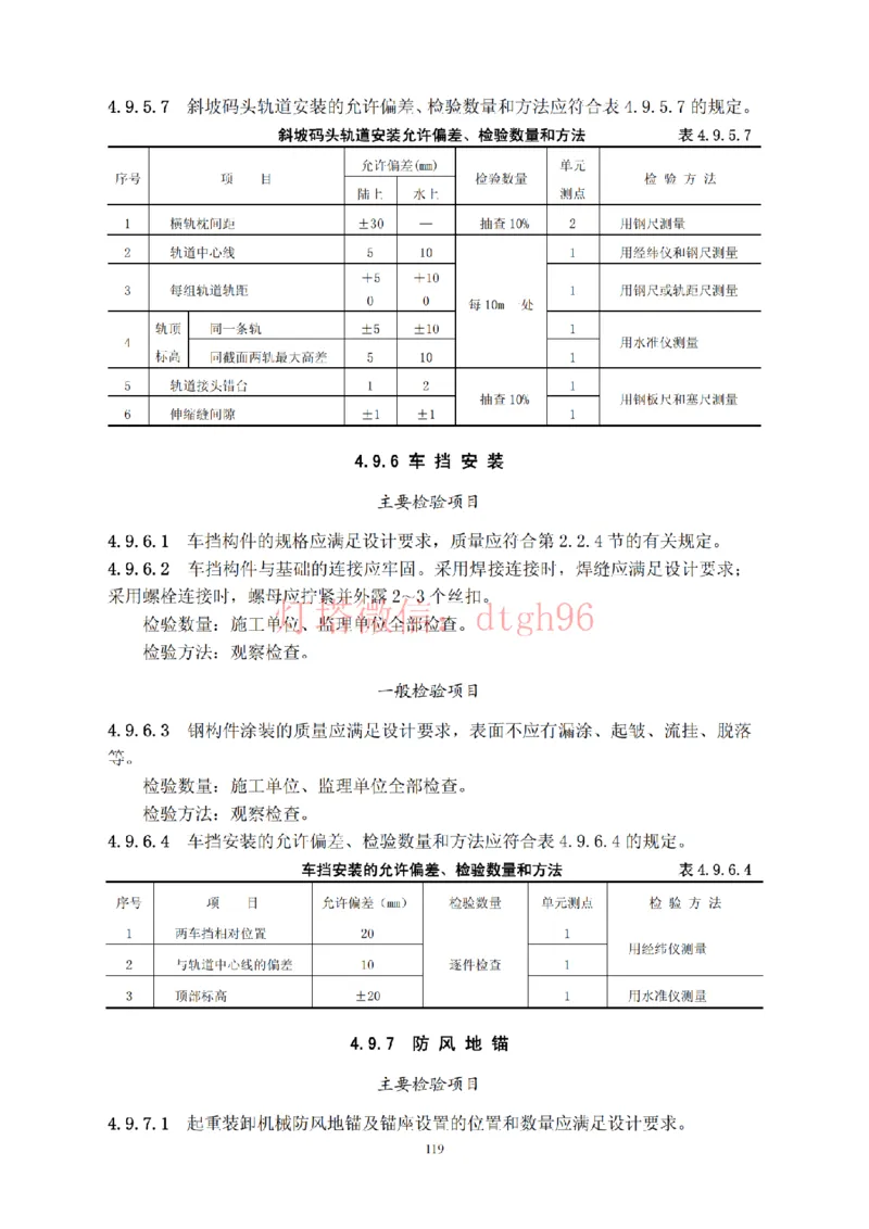 JTS257-2008水运工程质量检验标准--灯塔出品_2026年一级建造师_2026年一建港航_2025年一建港航SVIP_02-基础精讲✿高端面授✿深度强化_05-港航《自营系列课》灯塔SMR_参考规范