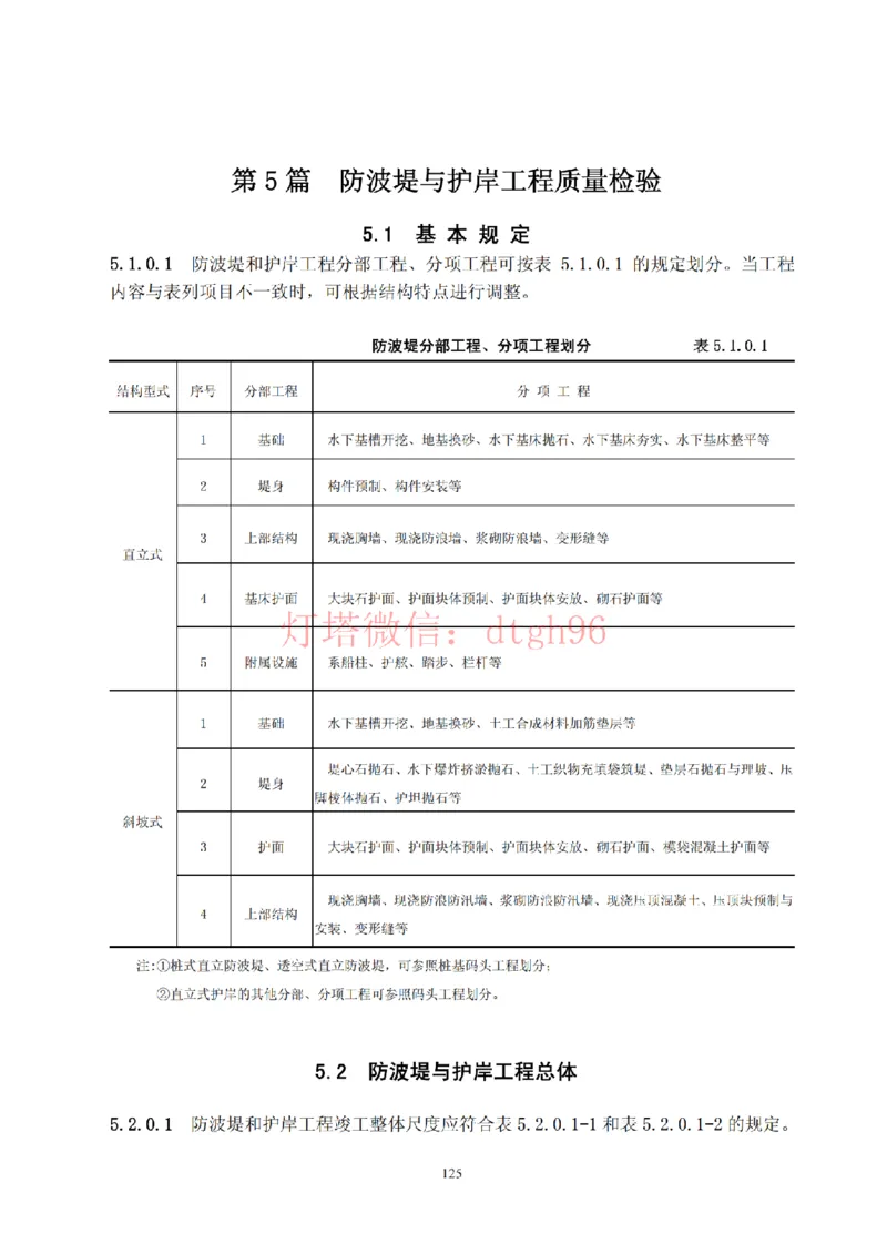 JTS257-2008水运工程质量检验标准--灯塔出品_2026年一级建造师_2026年一建港航_2025年一建港航SVIP_02-基础精讲✿高端面授✿深度强化_05-港航《自营系列课》灯塔SMR_参考规范