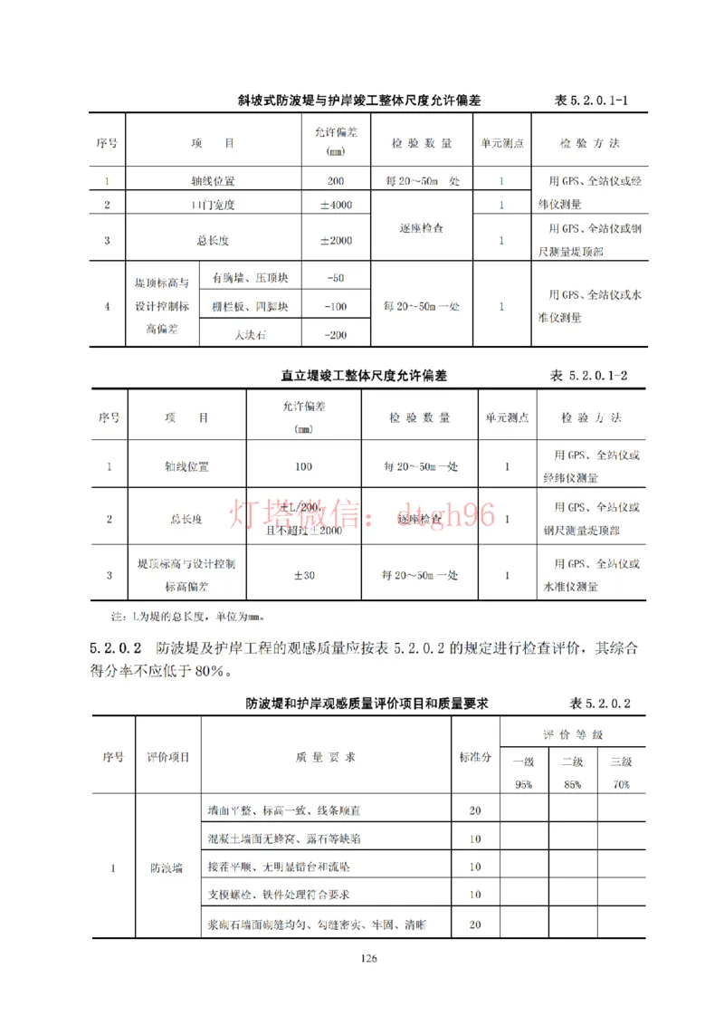 JTS257-2008水运工程质量检验标准--灯塔出品_2026年一级建造师_2026年一建港航_2025年一建港航SVIP_02-基础精讲✿高端面授✿深度强化_05-港航《自营系列课》灯塔SMR_参考规范