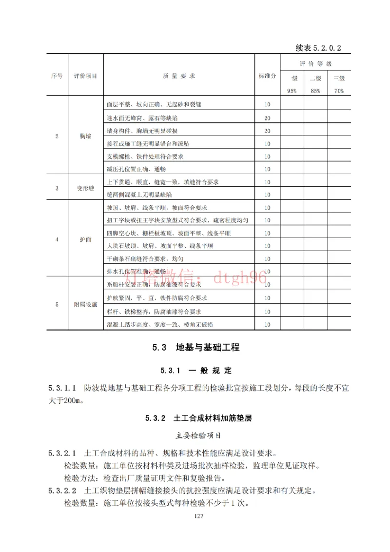 JTS257-2008水运工程质量检验标准--灯塔出品_2026年一级建造师_2026年一建港航_2025年一建港航SVIP_02-基础精讲✿高端面授✿深度强化_05-港航《自营系列课》灯塔SMR_参考规范