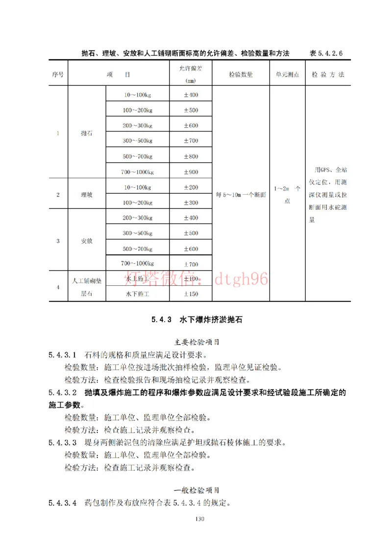 JTS257-2008水运工程质量检验标准--灯塔出品_2026年一级建造师_2026年一建港航_2025年一建港航SVIP_02-基础精讲✿高端面授✿深度强化_05-港航《自营系列课》灯塔SMR_参考规范