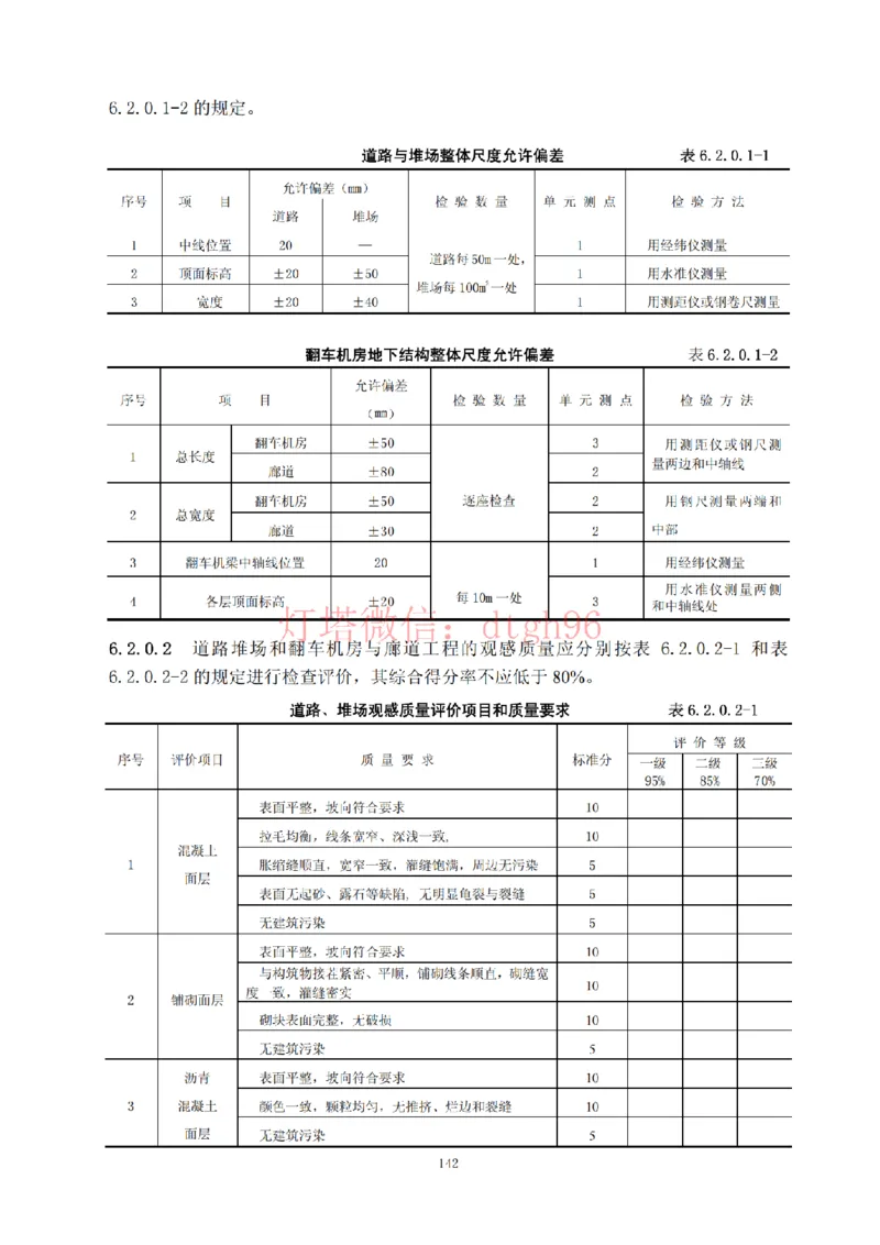 JTS257-2008水运工程质量检验标准--灯塔出品_2026年一级建造师_2026年一建港航_2025年一建港航SVIP_02-基础精讲✿高端面授✿深度强化_05-港航《自营系列课》灯塔SMR_参考规范