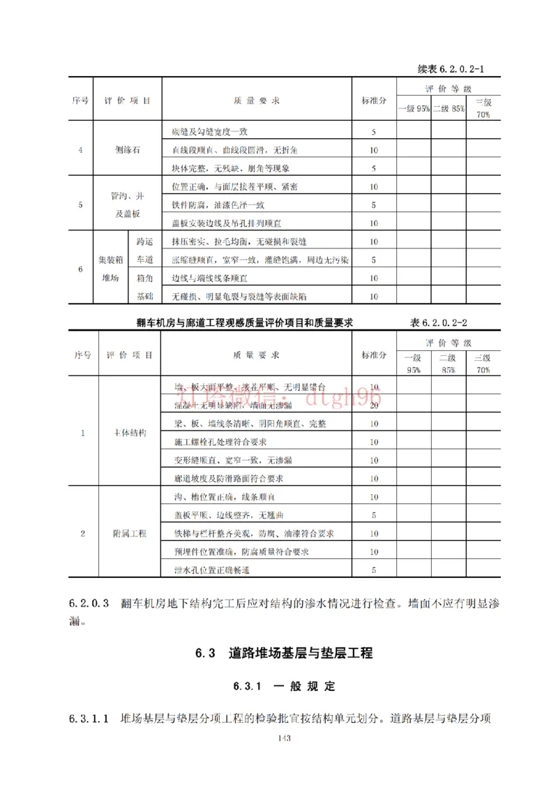 JTS257-2008水运工程质量检验标准--灯塔出品_2026年一级建造师_2026年一建港航_2025年一建港航SVIP_02-基础精讲✿高端面授✿深度强化_05-港航《自营系列课》灯塔SMR_参考规范