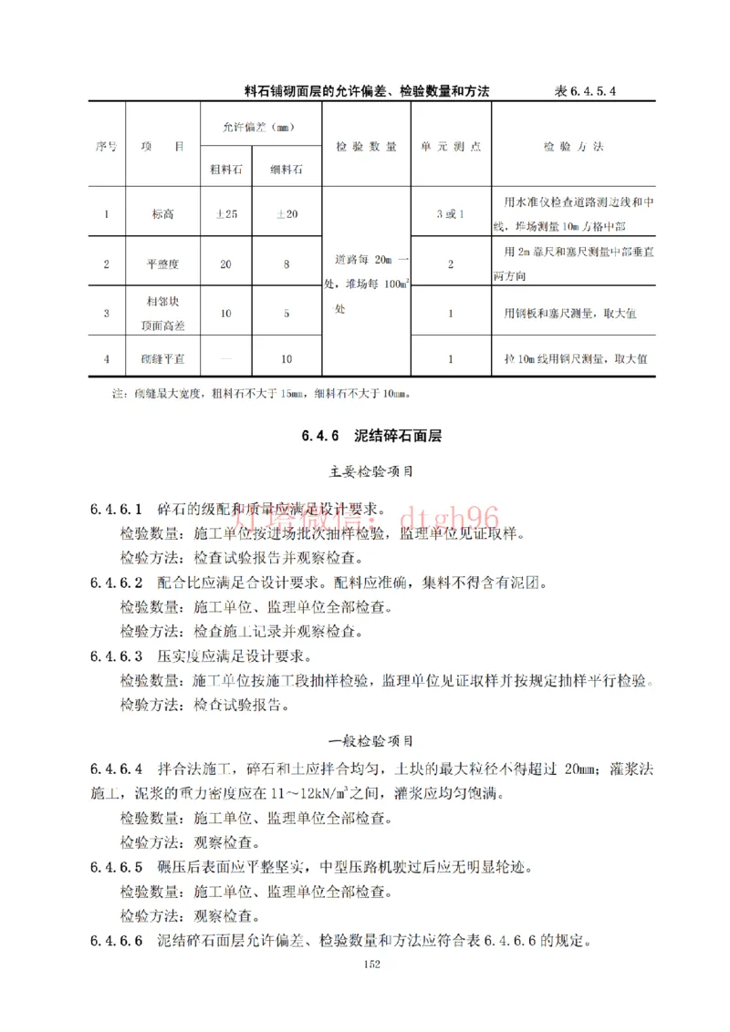 JTS257-2008水运工程质量检验标准--灯塔出品_2026年一级建造师_2026年一建港航_2025年一建港航SVIP_02-基础精讲✿高端面授✿深度强化_05-港航《自营系列课》灯塔SMR_参考规范