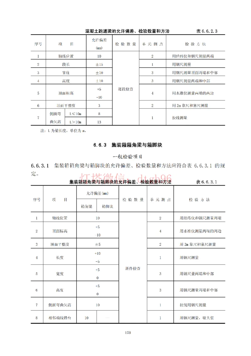 JTS257-2008水运工程质量检验标准--灯塔出品_2026年一级建造师_2026年一建港航_2025年一建港航SVIP_02-基础精讲✿高端面授✿深度强化_05-港航《自营系列课》灯塔SMR_参考规范