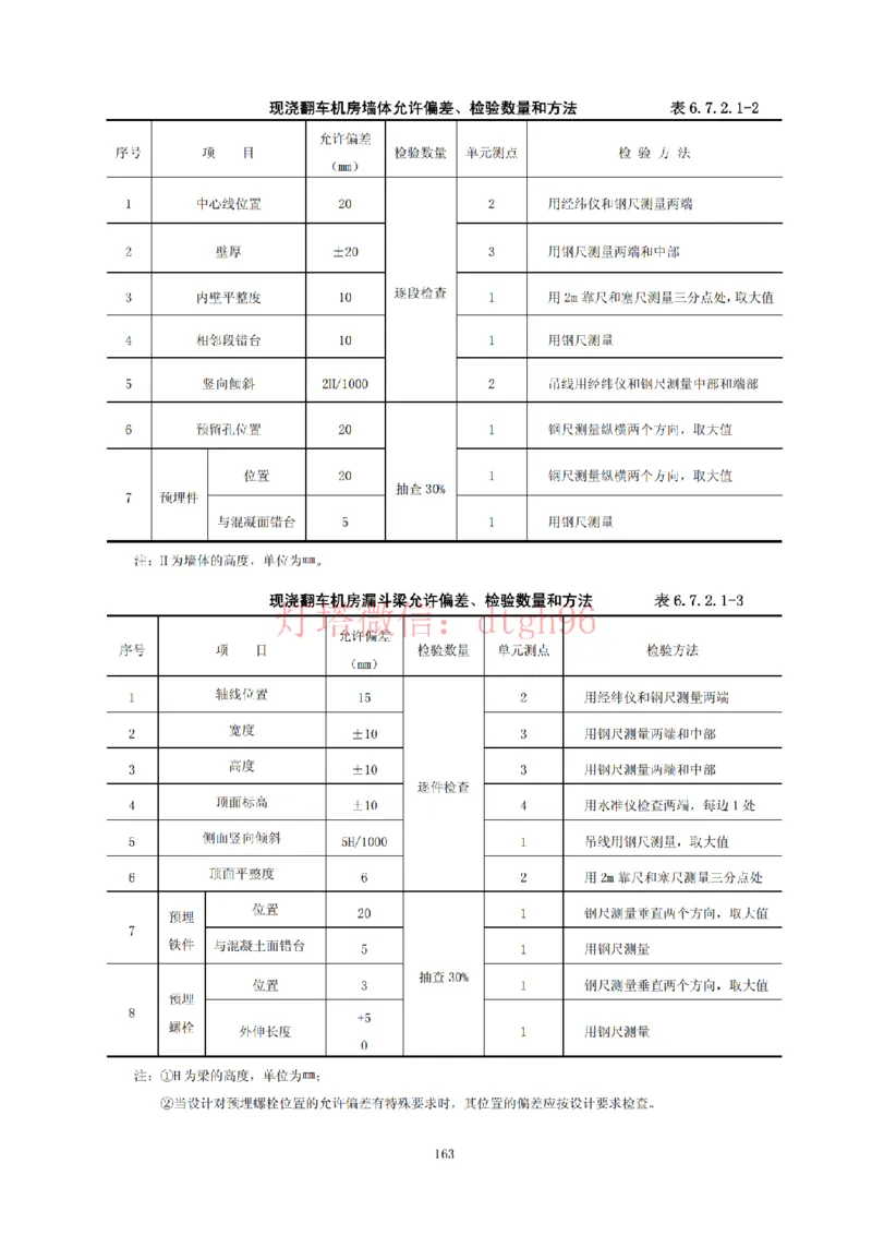 JTS257-2008水运工程质量检验标准--灯塔出品_2026年一级建造师_2026年一建港航_2025年一建港航SVIP_02-基础精讲✿高端面授✿深度强化_05-港航《自营系列课》灯塔SMR_参考规范