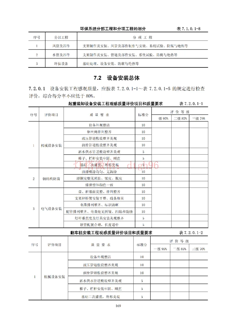 JTS257-2008水运工程质量检验标准--灯塔出品_2026年一级建造师_2026年一建港航_2025年一建港航SVIP_02-基础精讲✿高端面授✿深度强化_05-港航《自营系列课》灯塔SMR_参考规范