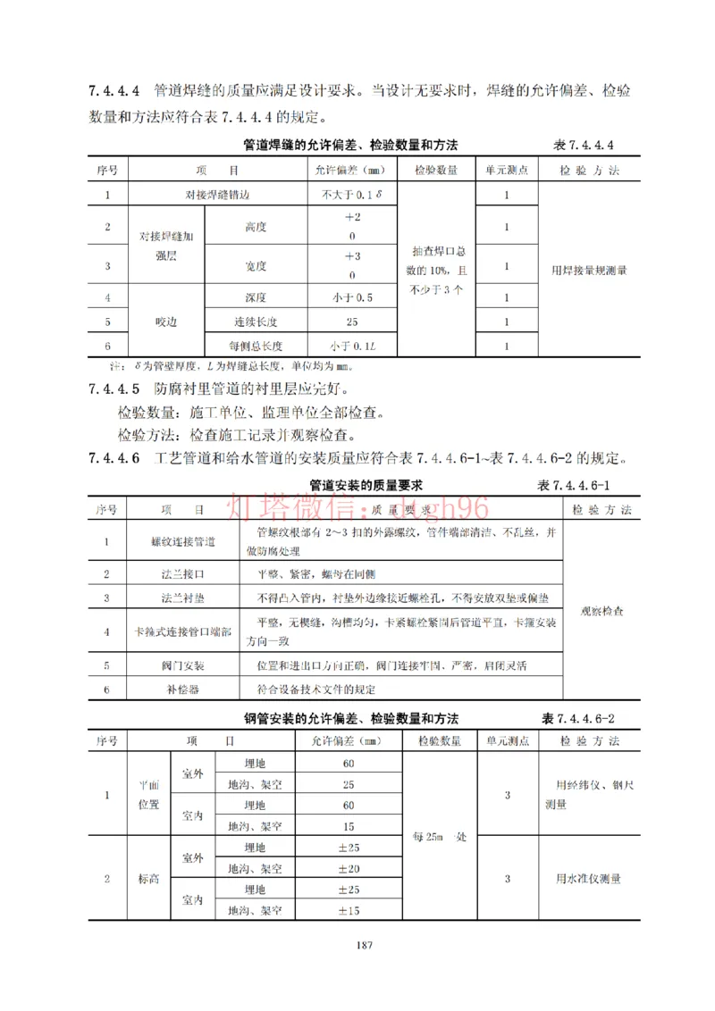 JTS257-2008水运工程质量检验标准--灯塔出品_2026年一级建造师_2026年一建港航_2025年一建港航SVIP_02-基础精讲✿高端面授✿深度强化_05-港航《自营系列课》灯塔SMR_参考规范