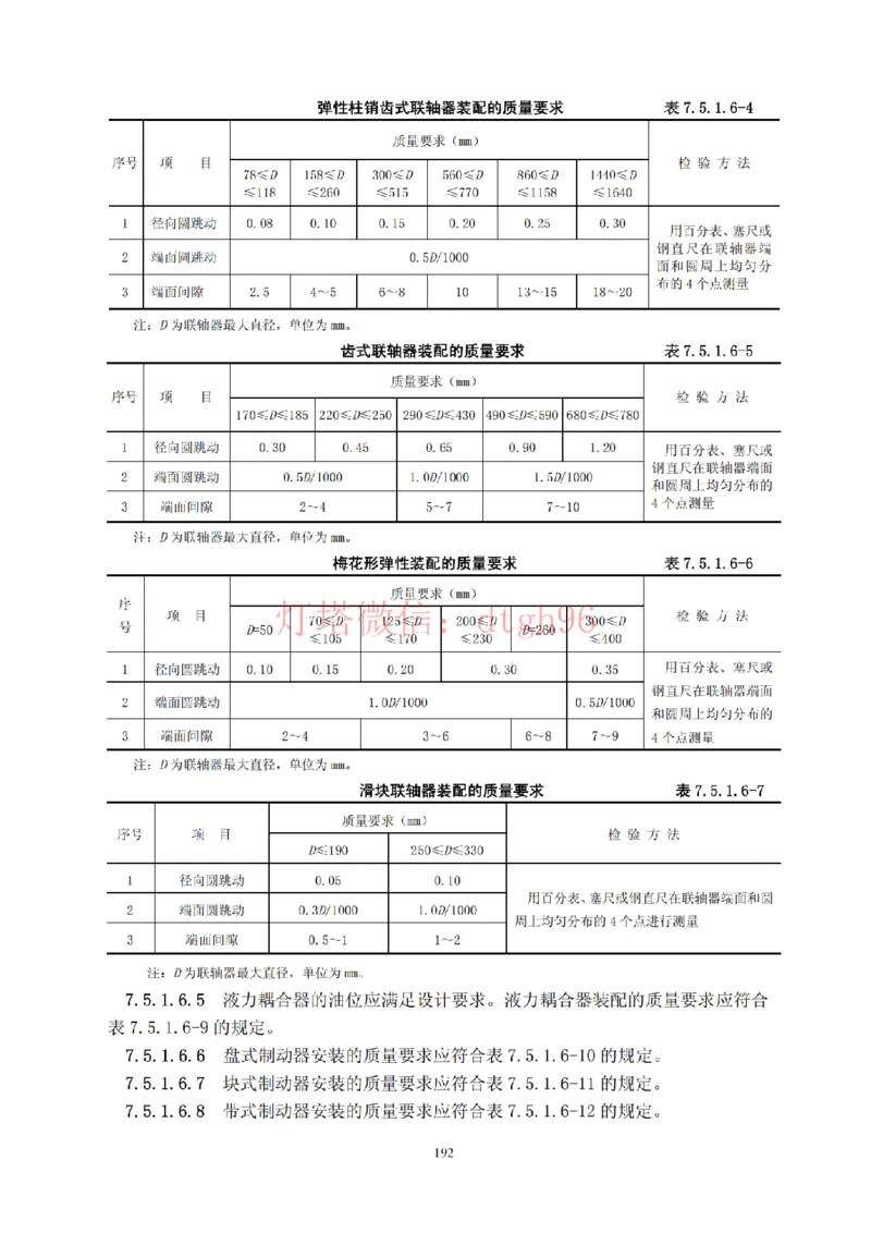 JTS257-2008水运工程质量检验标准--灯塔出品_2026年一级建造师_2026年一建港航_2025年一建港航SVIP_02-基础精讲✿高端面授✿深度强化_05-港航《自营系列课》灯塔SMR_参考规范