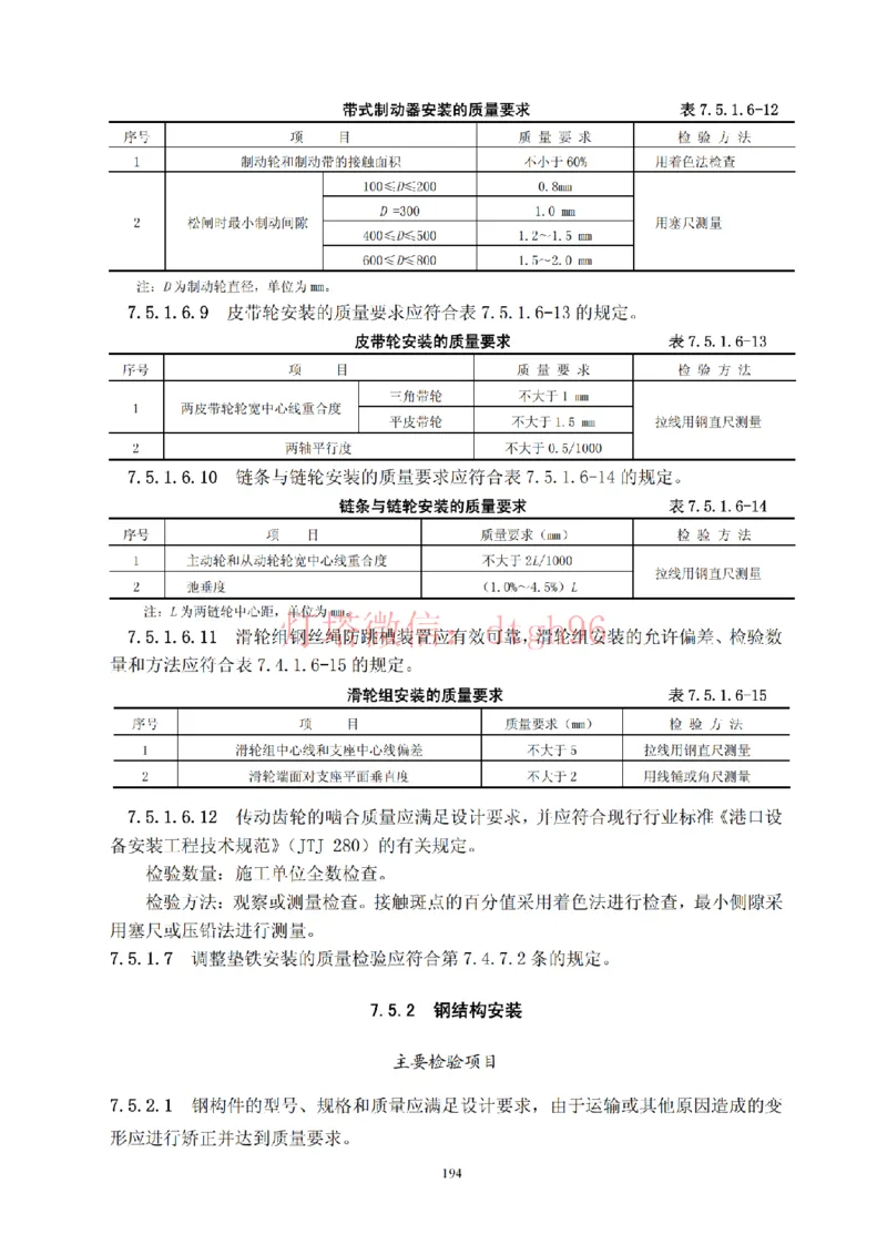 JTS257-2008水运工程质量检验标准--灯塔出品_2026年一级建造师_2026年一建港航_2025年一建港航SVIP_02-基础精讲✿高端面授✿深度强化_05-港航《自营系列课》灯塔SMR_参考规范